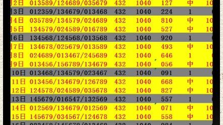 彩民需要理 彩民需要理